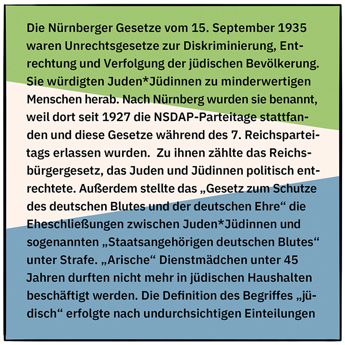 Infobox Nürnberger Gesetze